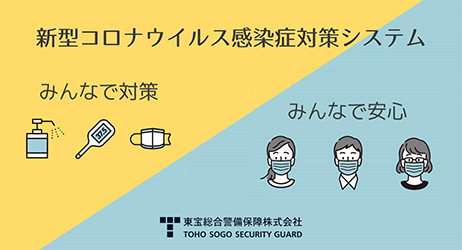 新型コロナウイルス感染症対策システム